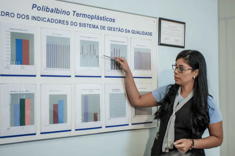 Uma mulher apontando para um quadro com gráficos